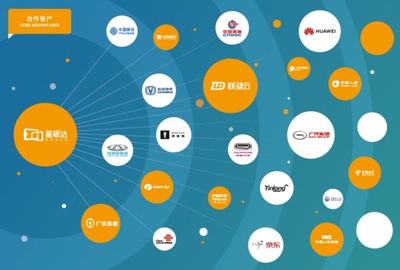 喜報(bào)！星礪達(dá)成功入圍石家莊網(wǎng)約車(chē)車(chē)載專(zhuān)用設(shè)備廠家名單，開(kāi)啟數(shù)字技術(shù)服務(wù)新篇章